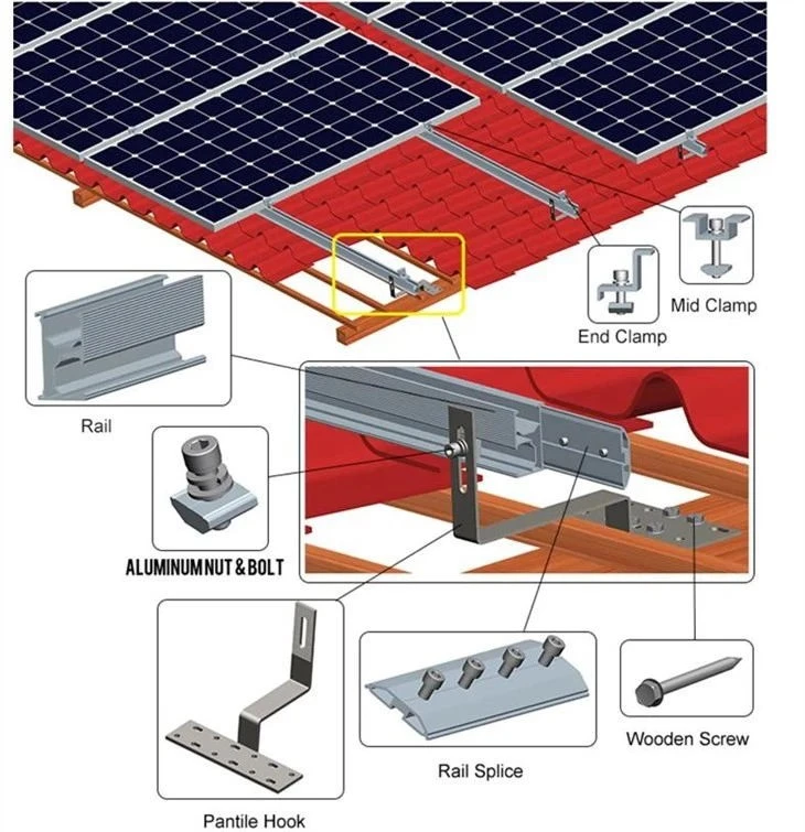 Tile Roof Solar Panel Mounting Hooks factory